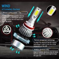 LED autožárovky C6 H8/H9/H11 Headlight 36W/3800lm - 2ks